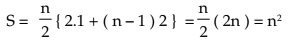 Sum of the first n terms of an A.P.