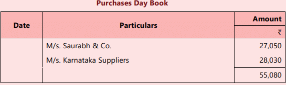 Unit 6: Rectification of Errors Chapter Notes | Accounting for CA Foundation