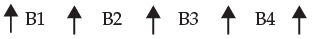 ICAI Notes- Permutation and Combinations- 1 - CA Foundation
