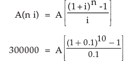 ICAI Notes: Time Value of Money- 2 - CA Foundation