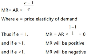 Unit 1: Meaning and Types of Markets Chapter Notes | Business Economics for CA Foundation