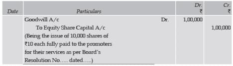 ICAI Notes- Unit 2: Issue, Forfeiture and Re-Issue of Shares- 4