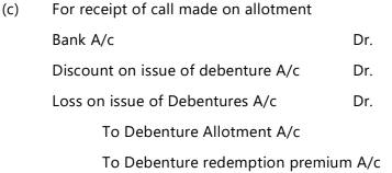 Unit 3: Issue of Debentures Chapter Notes | Accounting for CA Foundation