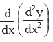 Differential Calculus | Quantitative Aptitude for CA Foundation