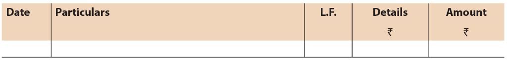 ICAI Notes- Unit 4: Subsidiary Books - CA Foundation