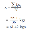 ICAI Notes- Measures of Central Tendency and Dispersion- 1 | Elementary Mathematics for CDS