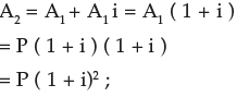 ICAI Notes: Time Value of Money- 1 - CA Foundation