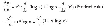 Differential Calculus | Quantitative Aptitude for CA Foundation