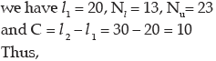 ICAI Notes- Measures of Central Tendency and Dispersion- 1 | Elementary Mathematics for CDS