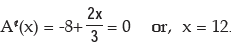 Differential Calculus | Quantitative Aptitude for CA Foundation