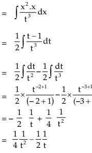 Integral Calculus Chapter Notes | Quantitative Aptitude for CA Foundation