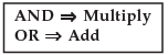 ICAI Notes- Permutation and Combinations- 1 - CA Foundation