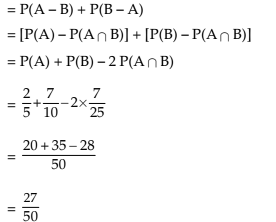 Conditional Probability and Compound Theorem of Probability