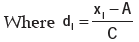 ICAI Notes- Measures of Central Tendency and Dispersion- 2 | Elementary Mathematics for CDS