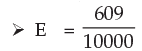 ICAI Notes: Time Value of Money- 2 - CA Foundation