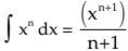 Integral Calculus Chapter Notes | Quantitative Aptitude for CA Foundation