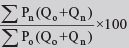 ICAI Notes- Unit 1: Index Numbers- 2 - CA Foundation