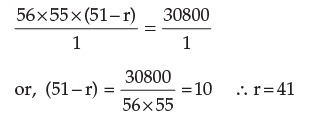 ICAI Notes- Permutation and Combinations- 1 - CA Foundation