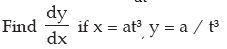 Differential Calculus | Quantitative Aptitude for CA Foundation
