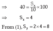 ICAI Notes- Measures of Central Tendency and Dispersion- 2 | Elementary Mathematics for CDS