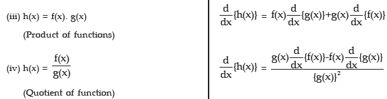 Differential Calculus | Quantitative Aptitude for CA Foundation