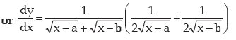 Differential Calculus | Quantitative Aptitude for CA Foundation
