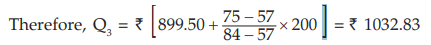 ICAI Notes- Measures of Central Tendency and Dispersion- 1 | Elementary Mathematics for CDS