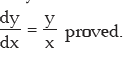Differential Calculus | Quantitative Aptitude for CA Foundation