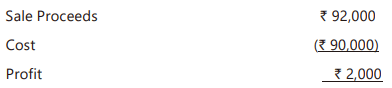 Unit 4: Capital and Revenue Expenditures and Receipts Chapter Notes | Accounting for CA Foundation