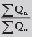ICAI Notes- Unit 1: Index Numbers- 2 - CA Foundation