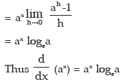 Differential Calculus | Quantitative Aptitude for CA Foundation