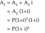ICAI Notes: Time Value of Money- 1 - CA Foundation
