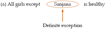 ICAI Notes- Syllogism - CA Foundation