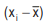 ICAI Notes- Measures of Central Tendency and Dispersion- 1 | Elementary Mathematics for CDS