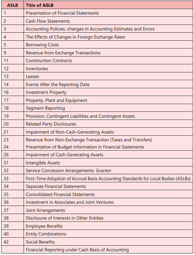 **Accounting Standards for Local Bodies