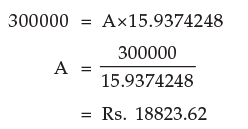 ICAI Notes: Time Value of Money- 2 - CA Foundation