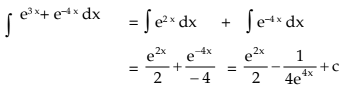 Integral Calculus Chapter Notes | Quantitative Aptitude for CA Foundation