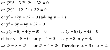 How to Construct a Quadrtatic Equation