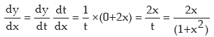Differential Calculus | Quantitative Aptitude for CA Foundation