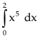 Integral Calculus Chapter Notes | Quantitative Aptitude for CA Foundation