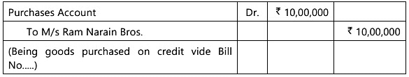 Unit 1: Basic Accounting Procedures- Journal Entries - 2 Chapter Notes | Accounting for CA Foundation