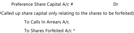 Redemption of Fully Called but Partly Paid-Up Preference Shares 