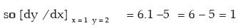 Differential Calculus | Quantitative Aptitude for CA Foundation