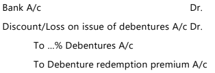 Unit 3: Issue of Debentures Chapter Notes | Accounting for CA Foundation