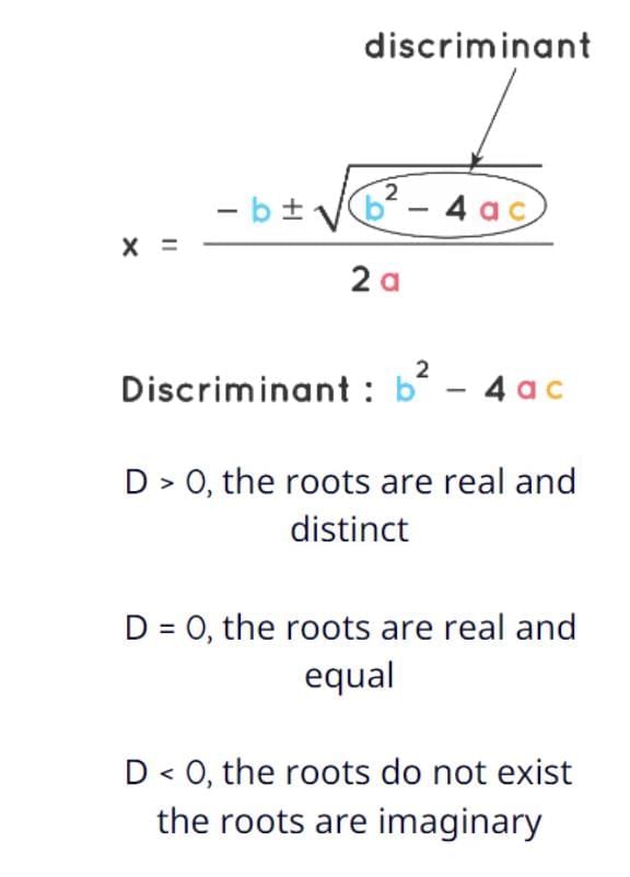 Important Formulas: Quadratic Equations | Quantitative Aptitude (Quant) - CAT