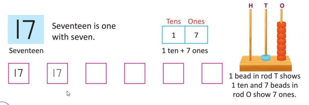 Numbers from 10 to 20 Chapter Notes | Mathematics Class 1 ICSE