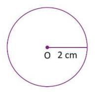Geometry Chapter Notes | Mathematics Class 4 ICSE