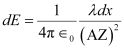 NCERT Solutions Class 12 Physics Chapter 1 - Electric Charges & Fields