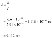 NCERT Solutions Class 12 Physics Chapter 11 - Dual Nature of Radiation & Matter
