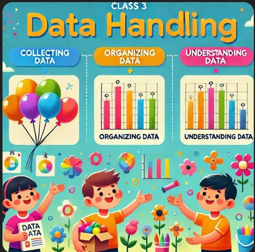 Data Handling Class 3 Notes Maths
